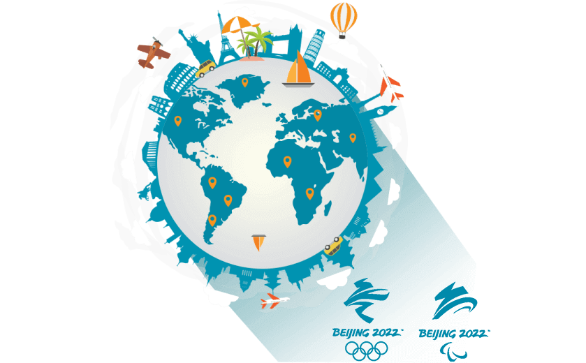 在马考连接到中国的软件 - 大陆VPN